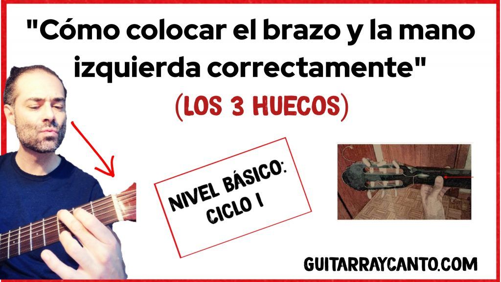 como colocar la mano derecha