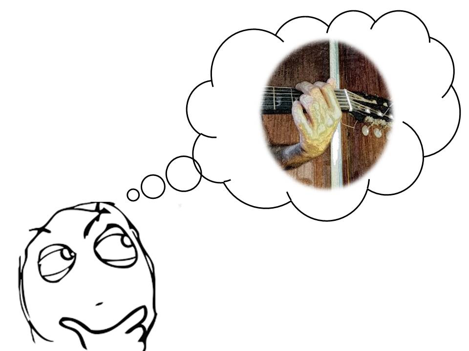 Mano izquierda Guitarra