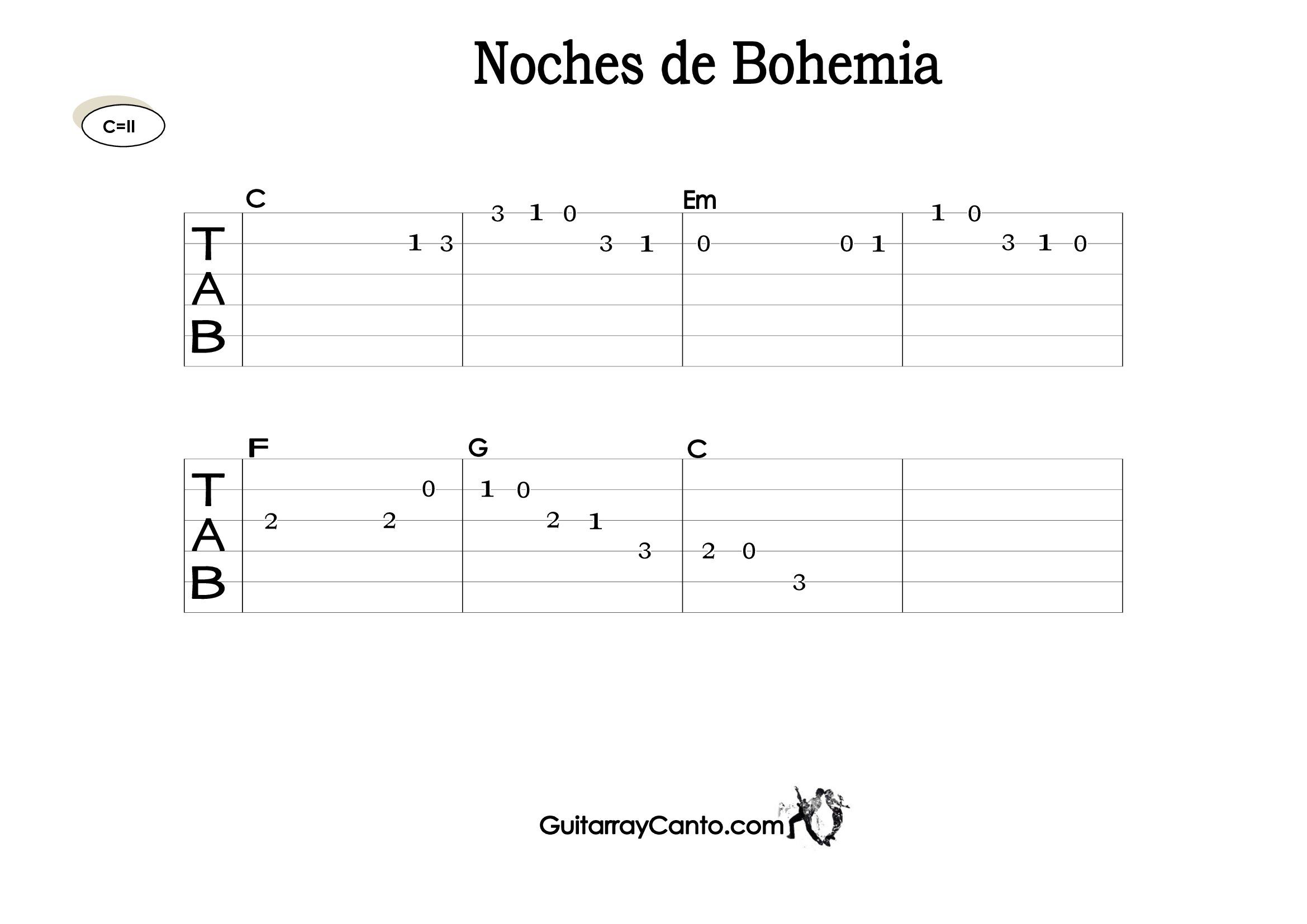 tablatura noches de bohemia riff