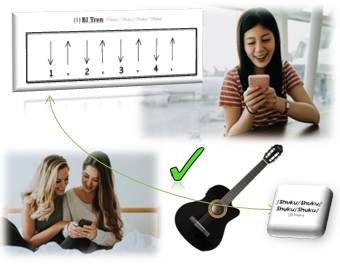 ritmos guitarra jugando online