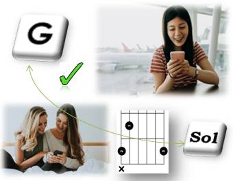 juegos acordes online
