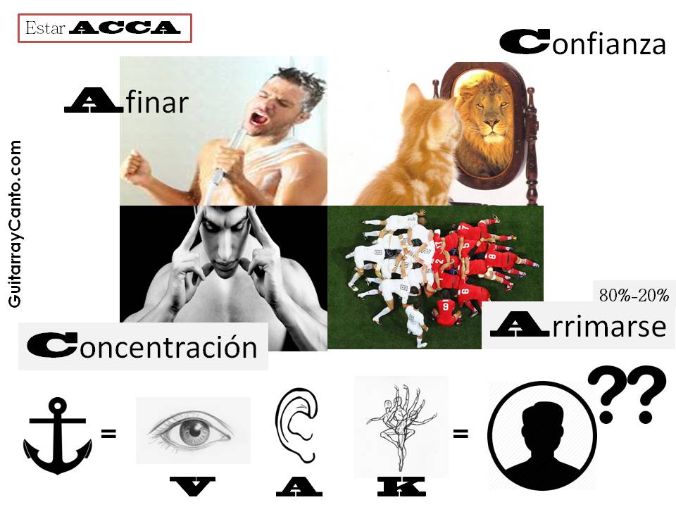 como cantar bien